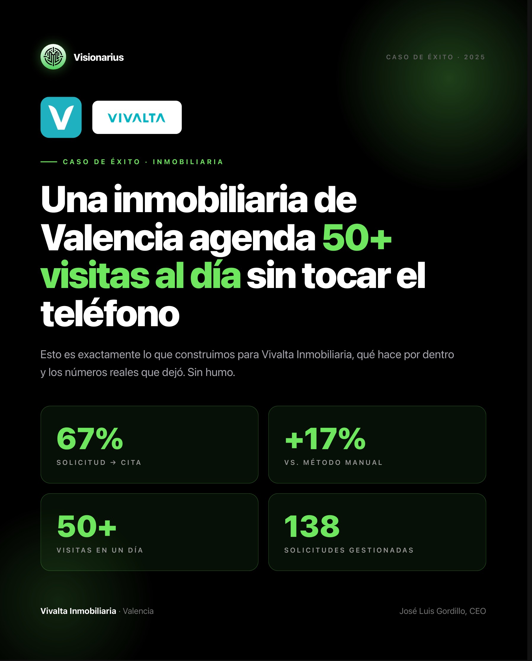 Caso de Éxito Vivalta - página 1