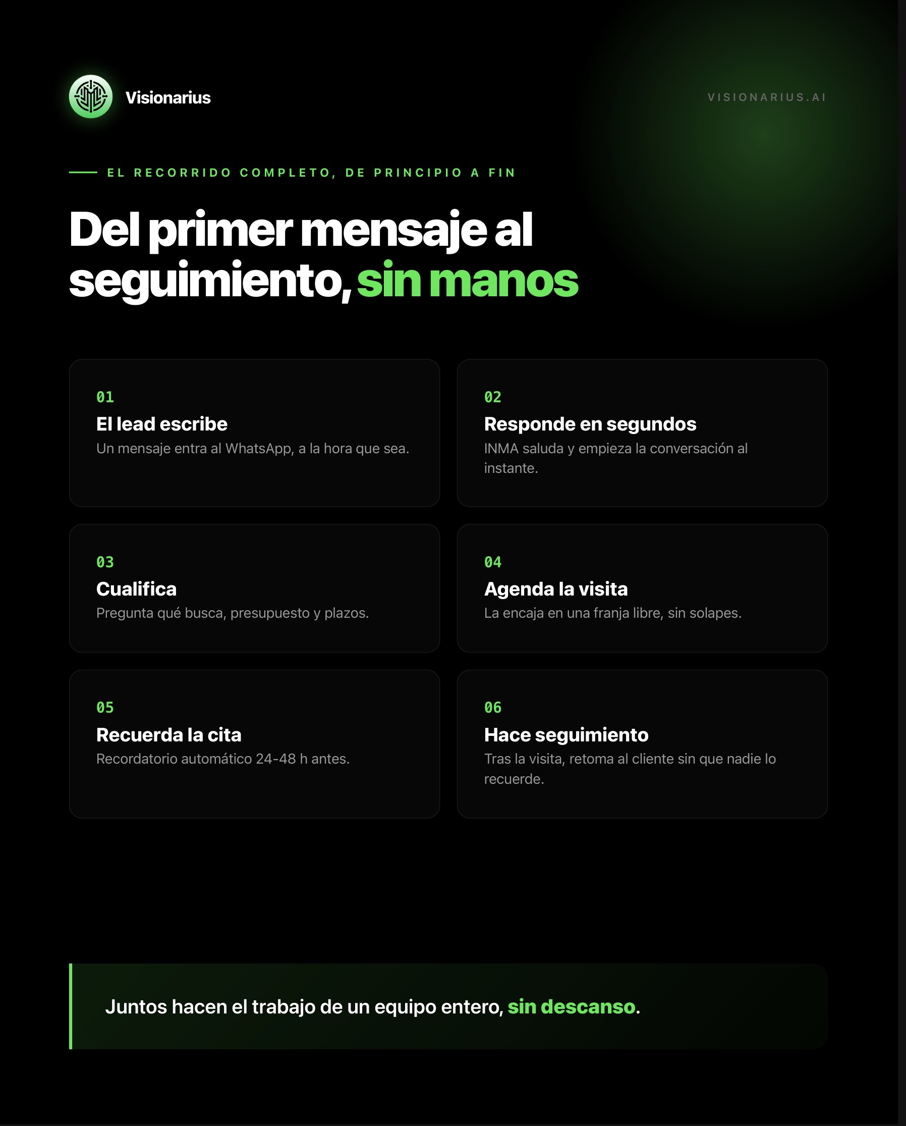 Caso de Éxito Vivalta - página 4